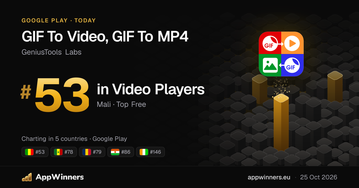 Share card for GIF To Video, GIF To MP4